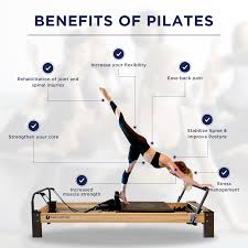 Pilates is a form of low-impact exercise that aims to strengthen muscles while improving postural alignment and flexibility