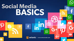 Social media is a way for people to communicate and interact online.
