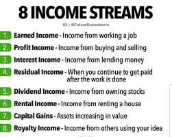 There are many types of income