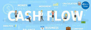 Invest in assets that produce cash flow